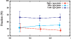 \begin{figure}
\par\includegraphics[width=9cm,clip]{10569f12.eps}
\end{figure}