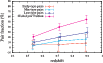 \begin{figure}
\par\includegraphics[width=9cm,clip]{10569f13.eps}
\end{figure}