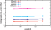 \begin{figure}
\par\includegraphics[width=9cm,clip]{10569f14.eps}
\end{figure}