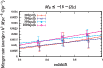 \begin{figure}
\par\includegraphics[width=9cm,clip]{10569f15.eps}
\end{figure}