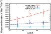 \begin{figure}
\par\includegraphics[width=9cm,clip]{10569f17.eps}
\end{figure}