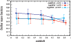 \begin{figure}
\par\includegraphics[width=9cm,clip]{10569f18.eps}
\end{figure}