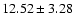 $12.52 \pm 3.28$
