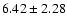 $6.42 \pm 2.28$