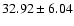 $32.92 \pm 6.04$