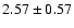 $2.57 \pm 0.57$