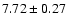 $7.72 \pm 0.27$