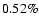 $0.52\%$