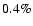 $0.4\%$