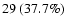 $29\ (37.7\%)$