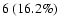 $6\ (16.2\%)$