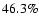 $46.3\%$