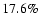 $17.6\%$