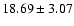 $18.69 \pm 3.07$