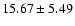$15.67 \pm 5.49$