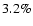 $3.2\%$