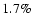 $1.7\%$