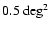 $0.5~{\rm deg^2}$