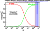 \begin{figure}
\par\includegraphics[width=9cm]{0676fig1}
\end{figure}