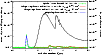 \begin{figure}
\par\includegraphics[width=9cm,clip]{0676fig2}
\end{figure}