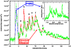 \begin{figure}
\par\includegraphics[width=9cm]{0676fig3}
\end{figure}