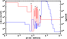 \begin{figure}
\par\includegraphics[width=9cm]{0676fig4}
\end{figure}
