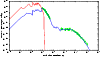 \begin{figure}
\par\includegraphics[width=9cm]{0676fig5}
\end{figure}