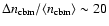 $\Delta n_{\rm cbm}/\langle n_{\rm cbm} \rangle \sim 20$