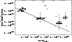 \begin{figure}
\par\resizebox{90mm}{!}{\includegraphics{0687fig1.eps}}
\par\end{figure}