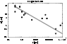 \begin{figure}
\par\resizebox{90mm}{!}{\includegraphics{0687fig2.eps}}
\end{figure}