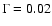 $\Gamma =0.02$