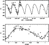 \begin{figure}
\par\includegraphics[width=9cm]{10698f8.eps}
\end{figure}