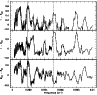 \begin{figure}
\par\includegraphics[width=9cm]{10698fA3.eps}
\end{figure}