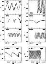 \begin{figure}
\par\includegraphics[width=8.4cm]{10698f4-2.ps}\par\vspace*{2mm}
\includegraphics[width=8.4cm]{10698f4-3.ps}\par
\end{figure}