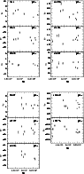 \begin{figure}
\par\includegraphics[width=9cm]{10698f4-8.ps} \includegraphics[width=9cm]{10698f4-9.ps}
\end{figure}