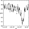 \begin{figure}
\par\includegraphics[width=9cm]{10698f6.eps}
\end{figure}