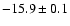 $-15.9\pm0.1$