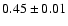 $0.45\pm0.01$