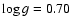 $\log g = 0.70$