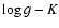 $\log g
- K$
