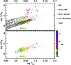 \begin{figure}
\par\includegraphics[width=9cm,clip]{10702f2col.ps} %\end{figure}