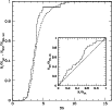 \begin{figure}
\par\includegraphics[width=9cm,clip]{10702f4.ps}
\end{figure}