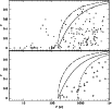 \begin{figure}
\par\includegraphics[width=9cm]{10702f6.eps}
\end{figure}