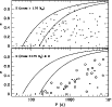 \begin{figure}
\par\includegraphics[width=9cm]{10702f7.eps}
\end{figure}