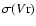 $\sigma(V{\rm r})$