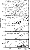 \begin{figure}
\par\includegraphics[width=8.8cm]{10703f2.eps}
\end{figure}