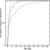 \begin{figure}
\par\includegraphics[width=8.8cm]{10703f9.eps}
\end{figure}