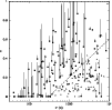 \begin{figure}
\par\includegraphics[width=8.8cm]{10703f10.eps}
\end{figure}