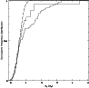 \begin{figure}
\par\includegraphics[width=8.5cm]{10703f11.eps}
\end{figure}