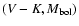 $(V-K, M_{\rm bol})$